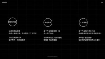 內(nèi)容運(yùn)營設(shè)計(jì)方法論 讓你的設(shè)計(jì)在廣告制作中脫穎而出